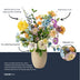 Kunstblumenstrauß Soft Spring Deluxe 85cm, 18 Stiele, Real Touch Bild 4
